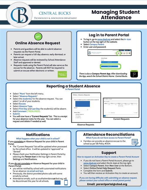 Managing Attendance
